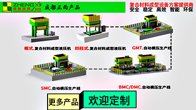 如果遇到什么問(wèn)題解決不了，請(qǐng)及時(shí)聯(lián)系我們