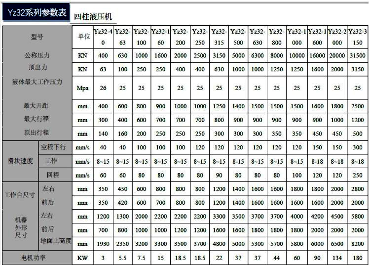 400噸四柱液壓機壓鹽磚的液壓機具體參數